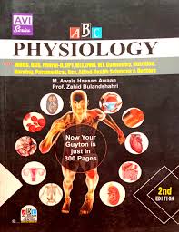 Physiology Guyton Review by DR awais hassan awaan
