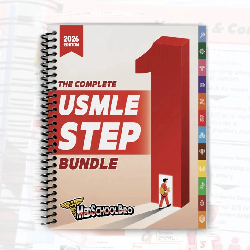 The Complete USMLE Step 1 Bundle Spiral Binding By Med School Bro Bundle