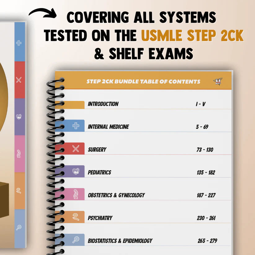 The Complete USMLE Step 2 Bundle Spiral Binding By Med School Bro Original Edition