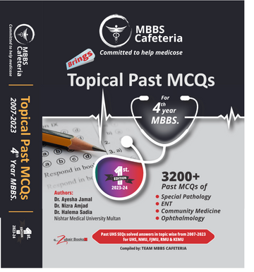 MBBS CAFETARIA TOPITAL PAST MCQS 4TH YEAR MBBS