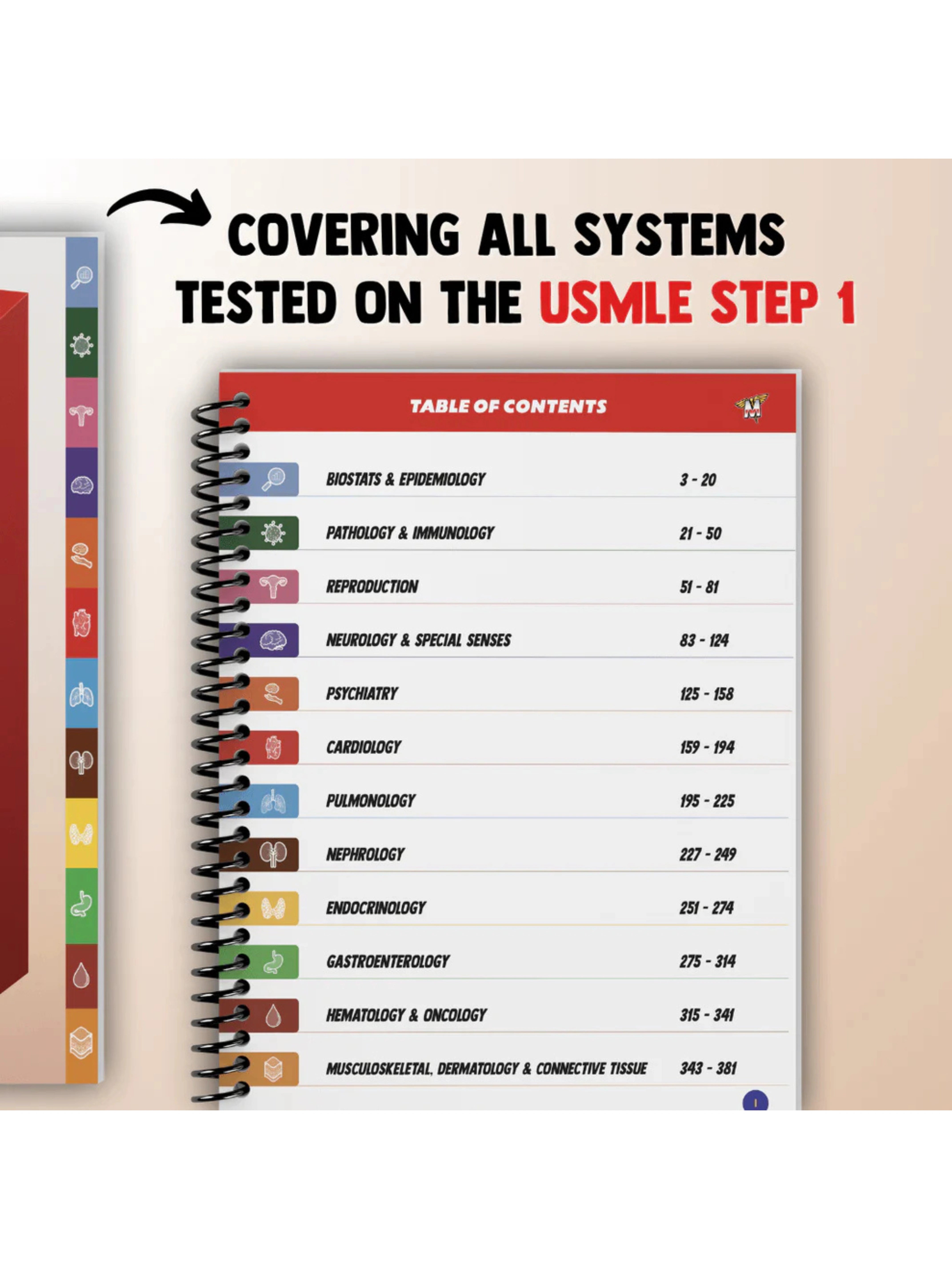 The Complete USMLE Step 1 Bundle Spiral Binding By Med School Bro Bundle