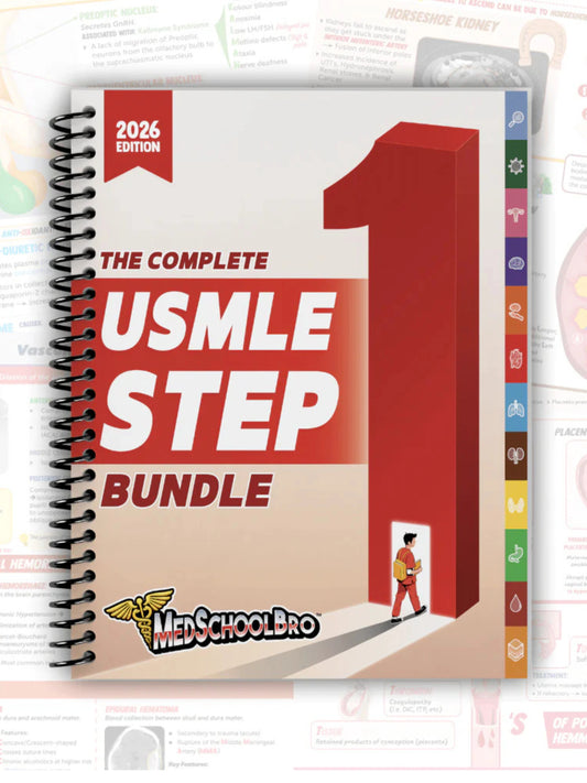 The Complete USMLE Step 1 Bundle Spiral Binding By MedSchoolBro