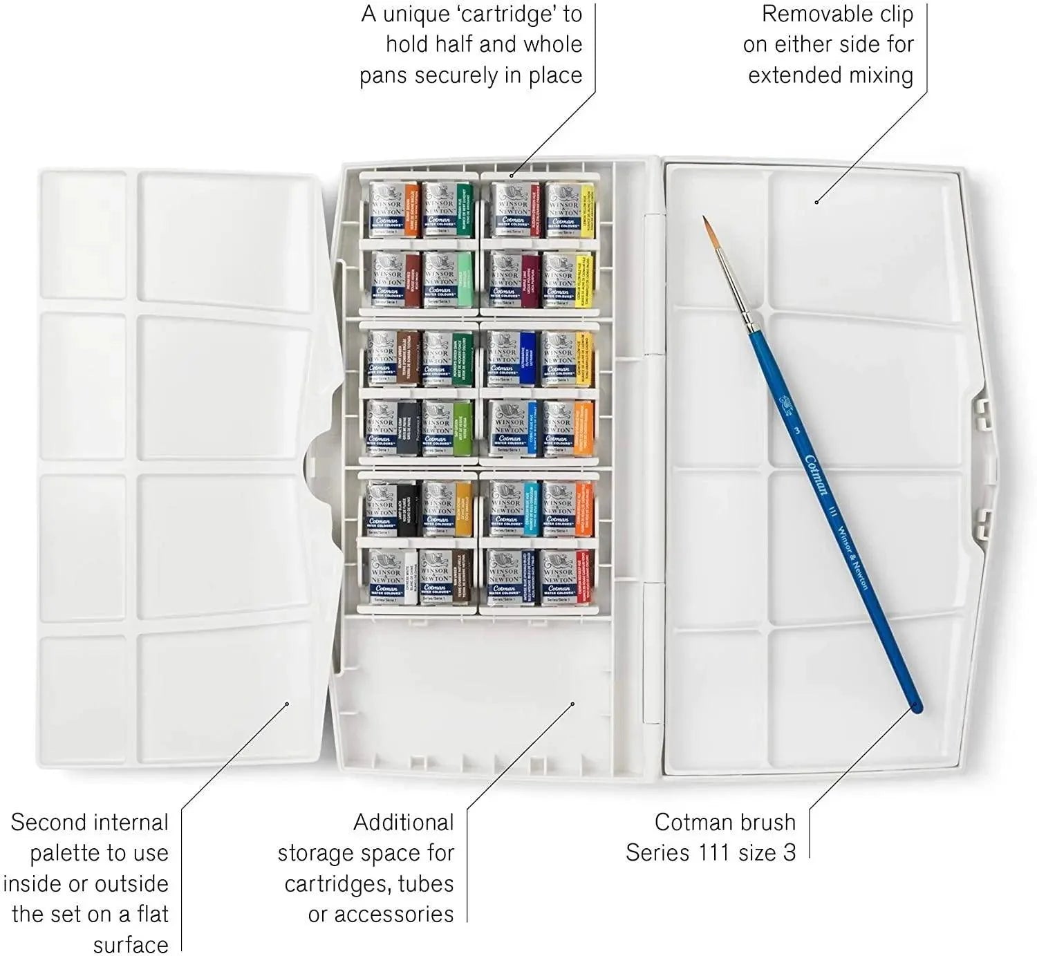 Winsor Newton Cotman Watercolor  24 colours Set Of 26 Piecesc(Include Original Brush and Pallet)