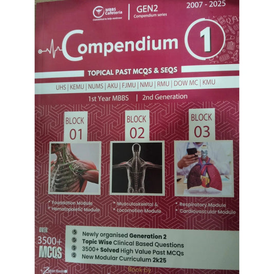 Compendium 1 Past Mcqs & Seqs